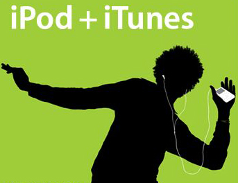 itunes photo